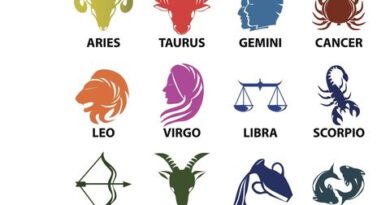 karakter dan sifat zodiak